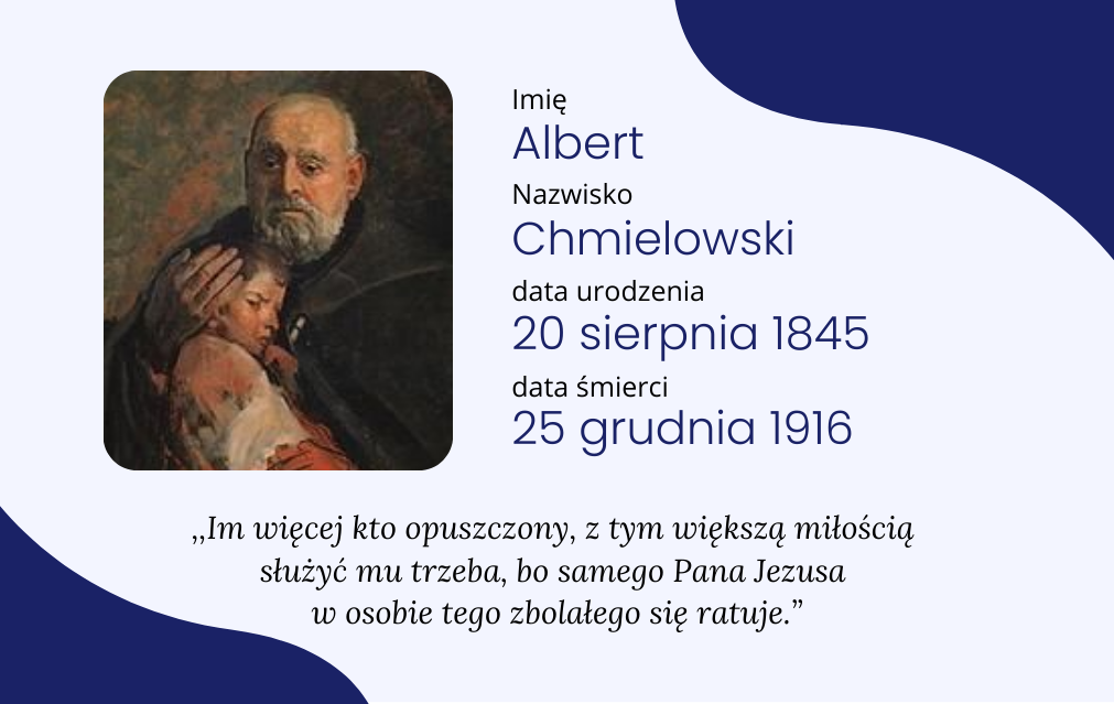 Albert Chmielowski dane Albert Chmielowski dane